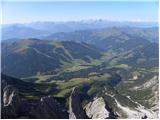 Parkirišče Erichhütte - Hoher Kopf